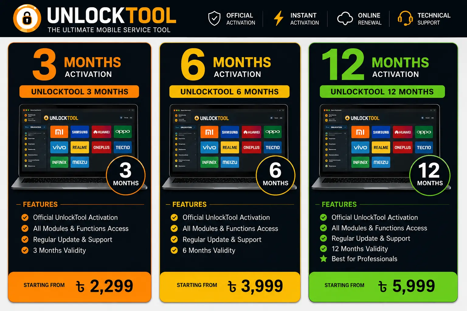 Unlocktool 3 Month, 6 Month, 12 Month Activation